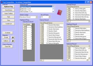 Highland Scrutineer screen samples